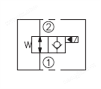 LSV6-16-2NORP電磁閥