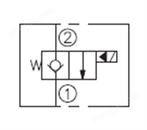 LSV6-16-2NCP電磁閥