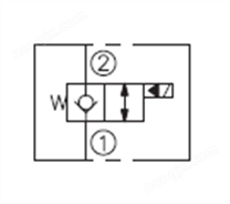 LSV2-10-2NCRP電磁閥