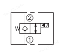 LSV6-10-2NCRP電磁閥