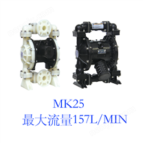 MK25隔膜泵